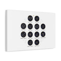 Zodiac Constellation Chart Canvas | Astrology Art Print, Metallic Galaxy