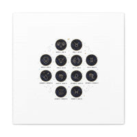 Zodiac Constellation Chart Canvas | Astrology Art Print, Metallic Galaxy