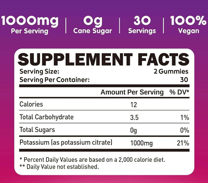 Potassium Citrate Gummies