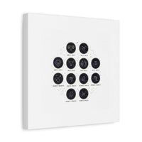 Zodiac Constellation Chart Canvas | Astrology Art Print, Metallic Galaxy