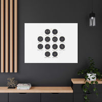 Zodiac Constellation Chart Canvas | Astrology Art Print, Metallic Galaxy