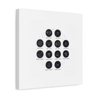 Zodiac Constellation Chart Canvas | Astrology Art Print, Metallic Galaxy