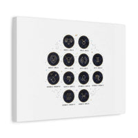 Zodiac Constellation Chart Canvas | Astrology Art Print, Metallic Galaxy