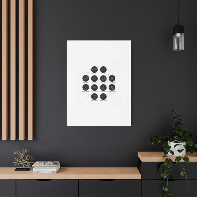 Zodiac Constellation Chart Canvas | Astrology Art Print, Metallic Galaxy