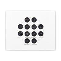Zodiac Constellation Chart Canvas | Astrology Art Print, Metallic Galaxy