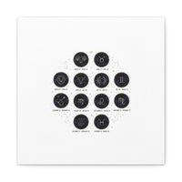 Zodiac Constellation Chart Canvas | Astrology Art Print, Metallic Galaxy