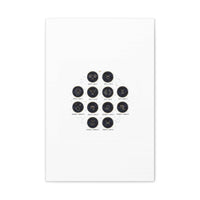 Zodiac Constellation Chart Canvas | Astrology Art Print, Metallic Galaxy