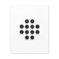Zodiac Constellation Chart Canvas | Astrology Art Print, Metallic Galaxy