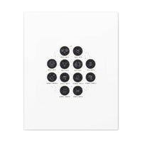 Zodiac Constellation Chart Canvas | Astrology Art Print, Metallic Galaxy