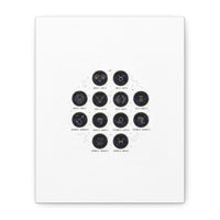 Zodiac Constellation Chart Canvas | Astrology Art Print, Metallic Galaxy