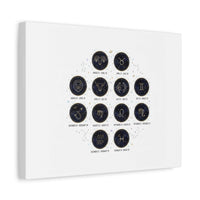 Zodiac Constellation Chart Canvas | Astrology Art Print, Metallic Galaxy