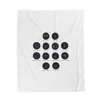 Zodiac constellation circle plush blanket with metallic accents on deep navy celestial design