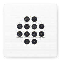 Zodiac Constellation Chart Canvas | Astrology Art Print, Metallic Galaxy