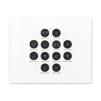 Zodiac Constellation Chart Canvas | Astrology Art Print, Metallic Galaxy