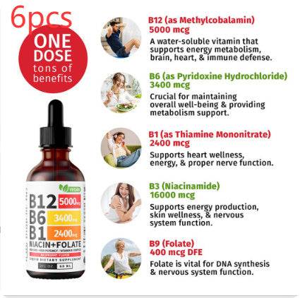 Vitamin B12 Drops