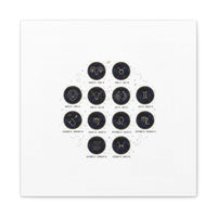 Zodiac Constellation Chart Canvas | Astrology Art Print, Metallic Galaxy