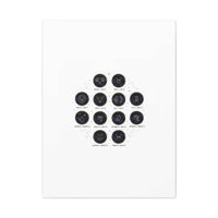 Zodiac Constellation Chart Canvas | Astrology Art Print, Metallic Galaxy