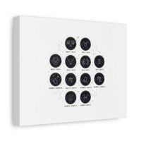 Zodiac Constellation Chart Canvas | Astrology Art Print, Metallic Galaxy