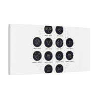 Zodiac Constellation Chart Canvas | Astrology Art Print, Metallic Galaxy