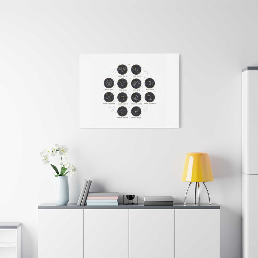 Zodiac Constellation Chart Canvas | Astrology Art Print, Metallic Galaxy