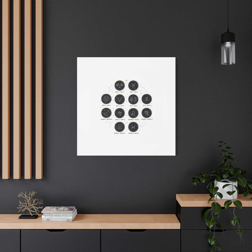 Zodiac Constellation Chart Canvas | Astrology Art Print, Metallic Galaxy