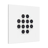 Zodiac Constellation Chart Canvas | Astrology Art Print, Metallic Galaxy