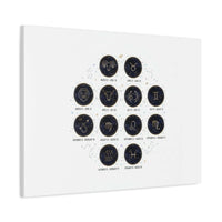 Zodiac Constellation Chart Canvas | Astrology Art Print, Metallic Galaxy