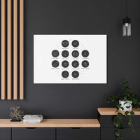 Zodiac Constellation Chart Canvas | Astrology Art Print, Metallic Galaxy
