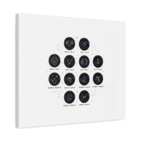 Zodiac Constellation Chart Canvas | Astrology Art Print, Metallic Galaxy