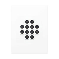 Zodiac Constellation Chart Canvas | Astrology Art Print, Metallic Galaxy