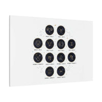Zodiac Constellation Chart Canvas | Astrology Art Print, Metallic Galaxy
