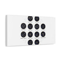 Zodiac Constellation Chart Canvas | Astrology Art Print, Metallic Galaxy