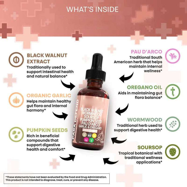 Dietary Supplement Vitamin D3