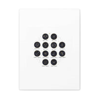 Zodiac Constellation Chart Canvas | Astrology Art Print, Metallic Galaxy