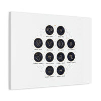 Zodiac Constellation Chart Canvas | Astrology Art Print, Metallic Galaxy