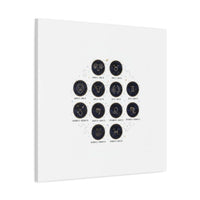 Zodiac Constellation Chart Canvas | Astrology Art Print, Metallic Galaxy