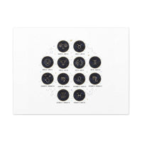 Zodiac Constellation Chart Canvas | Astrology Art Print, Metallic Galaxy