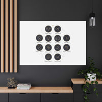 Zodiac Constellation Chart Canvas | Astrology Art Print, Metallic Galaxy