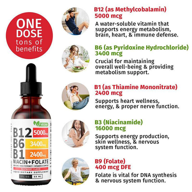 Vitamin B12 Drops