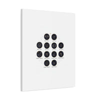 Zodiac Constellation Chart Canvas | Astrology Art Print, Metallic Galaxy