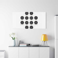 Zodiac Constellation Chart Canvas | Astrology Art Print, Metallic Galaxy