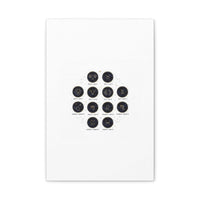 Zodiac Constellation Chart Canvas | Astrology Art Print, Metallic Galaxy