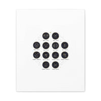Zodiac Constellation Chart Canvas | Astrology Art Print, Metallic Galaxy