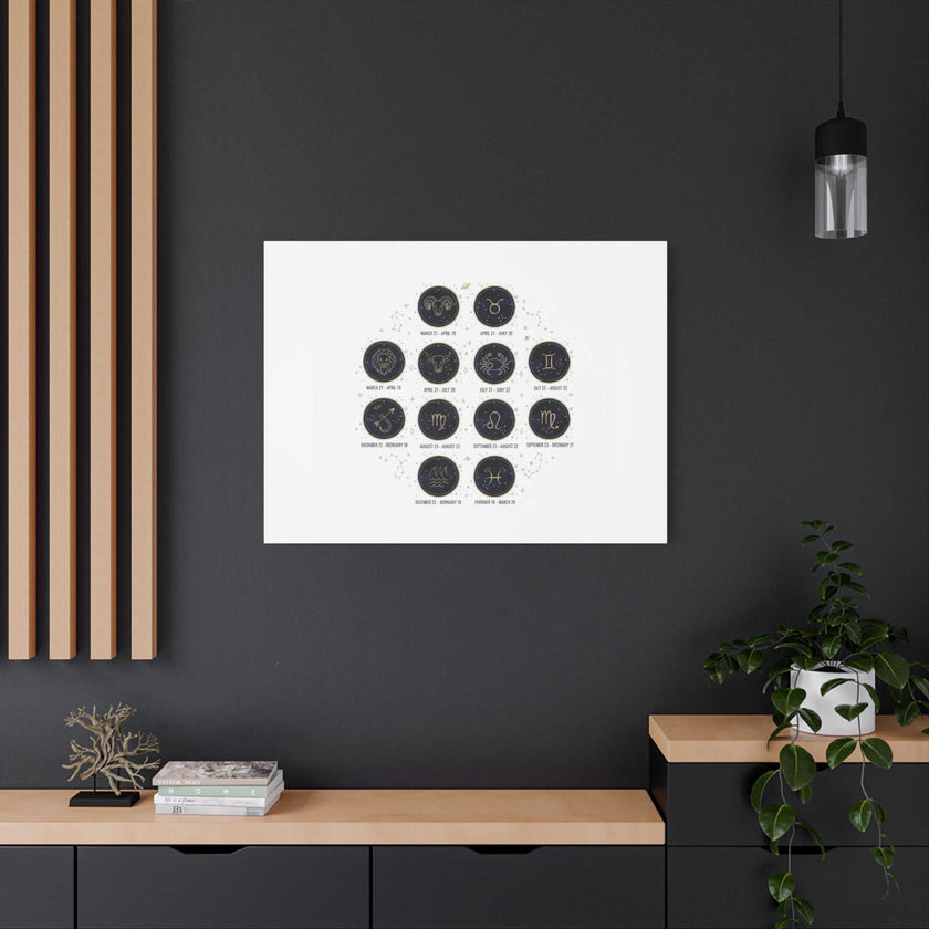 Zodiac Constellation Chart Canvas | Astrology Art Print, Metallic Galaxy