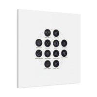 Zodiac Constellation Chart Canvas | Astrology Art Print, Metallic Galaxy