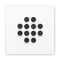 Zodiac Constellation Chart Canvas | Astrology Art Print, Metallic Galaxy