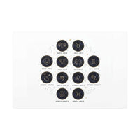 Zodiac Constellation Chart Canvas | Astrology Art Print, Metallic Galaxy