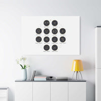 Zodiac Constellation Chart Canvas | Astrology Art Print, Metallic Galaxy