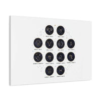 Zodiac Constellation Chart Canvas | Astrology Art Print, Metallic Galaxy