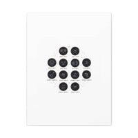 Zodiac Constellation Chart Canvas | Astrology Art Print, Metallic Galaxy
